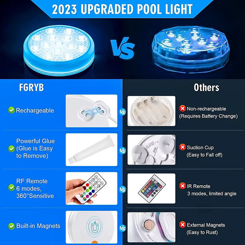 AMARYLLIS Wiederaufladbare LED Unterwasser-Tauchbeckenleuchten mit Fernbedienung, IP68 wasserdicht, farbwechselnde RGB Schwimmleuchten für Whirlpool-Bäder, Multicolor/Transparent - Bild 5