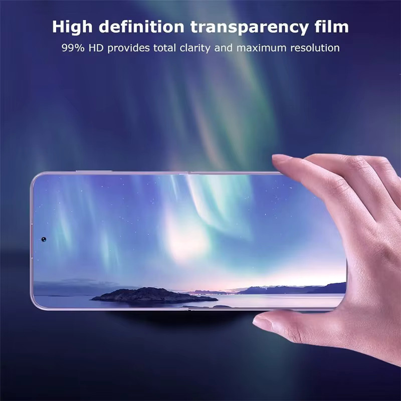 9 in 1 TPU Hydrogel Displayschutzfolie für Xiaomi Mi Mix Flip, transparent, vollflächiger Schutz für Vorder- und Rückseite - Bild 6