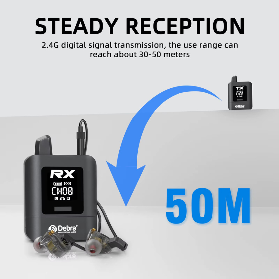 Debra ST-MINI Stereo Kabelloses In-Ear-Monitorsystem mit 2,4G Digitaler Signalübertragung in Schwarz - Bild 3