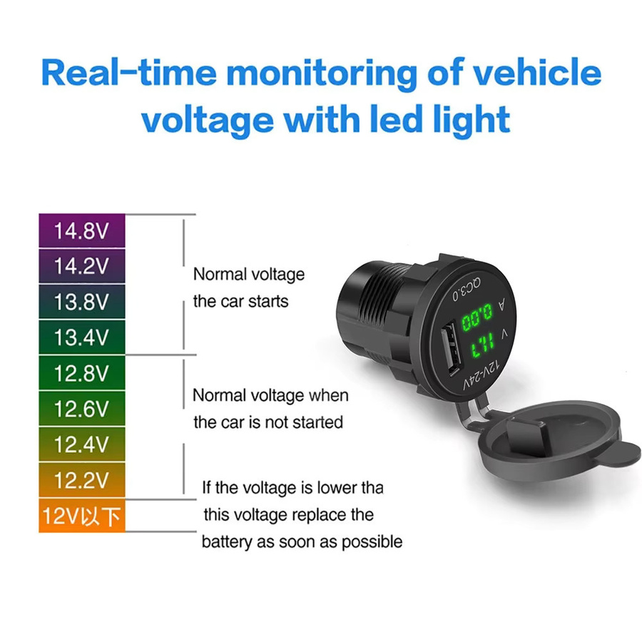 velev QC3.0 Autoladegerät mit Voltmeter und Amperemeter in Schwarz für Motorrad, Marine und Boot, 12V/24V, wasserdicht - Bild 5