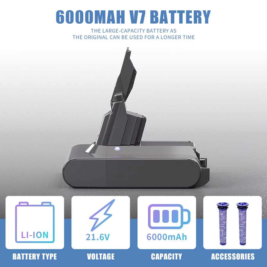 Sony Ersatzakku 21,6 V für Dyson V6 V7 V8 V10 DC31 DC62 DC45 SV10 SV11 SV12 Staubsauger - Bild 3