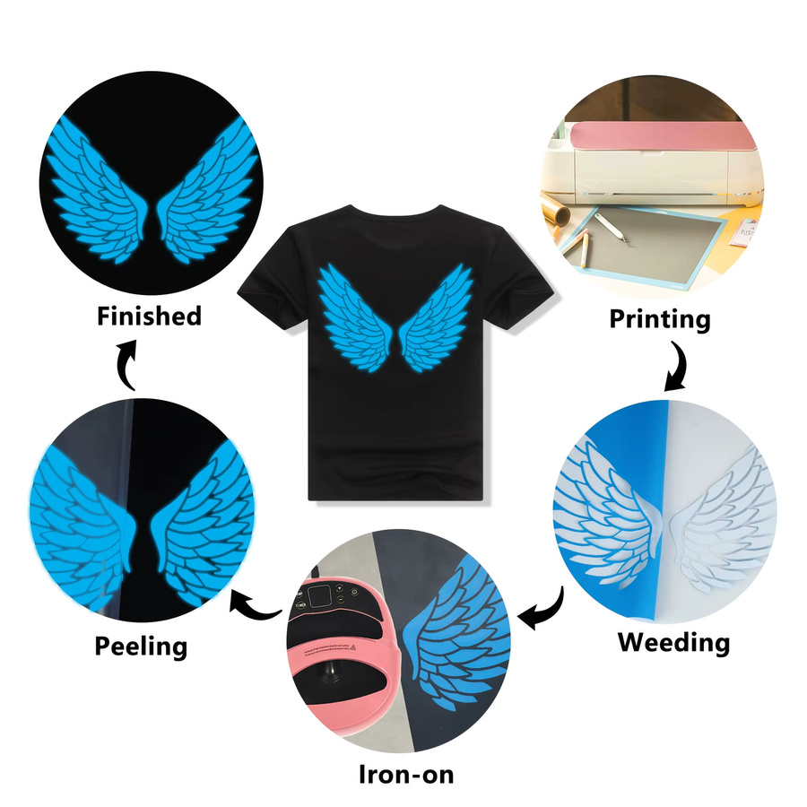 Blaues PU-Phosphoreszenz-Wärmeübertragungsfolie Aufbügelmaterial für Bekleidungsbeschriftung Breite: 30,48 cm, Länge: 121,92 cm - Bild 5