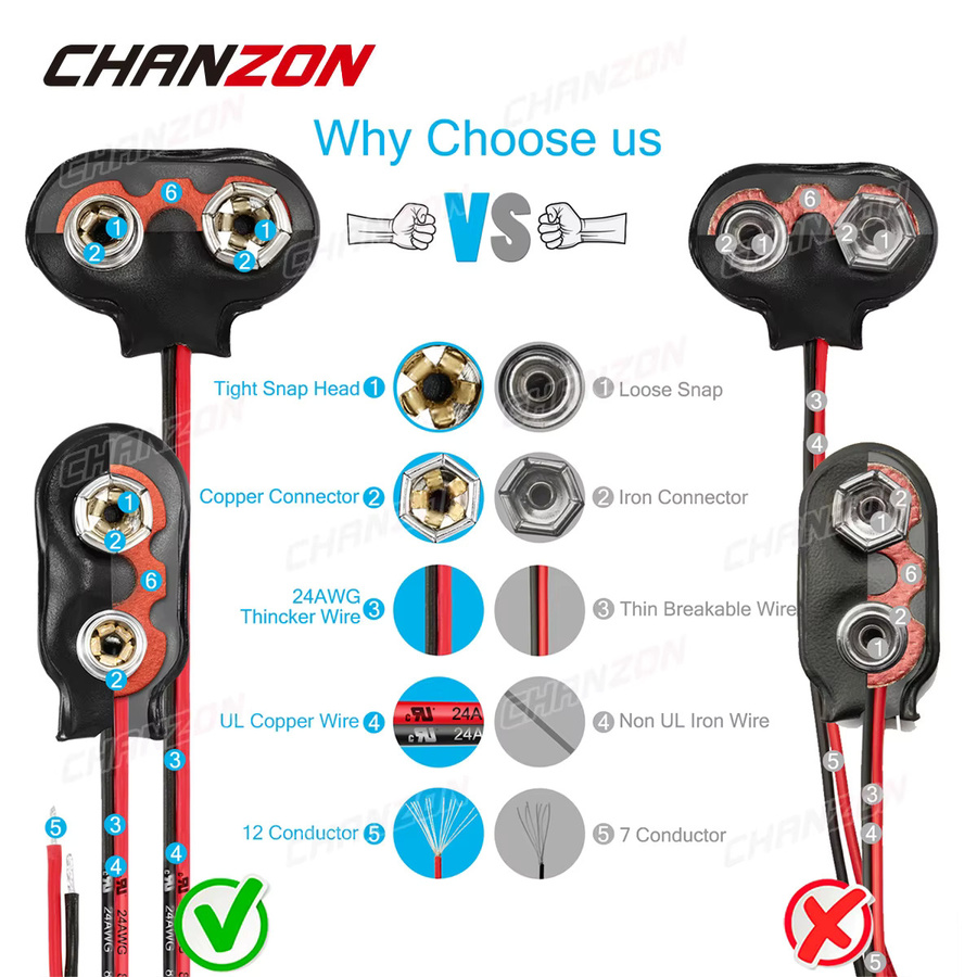 CHANZON 9V Batterie Stromanschluss Snap Clip Adapter mit 15cm Kabel in Schwarz - Bild 2