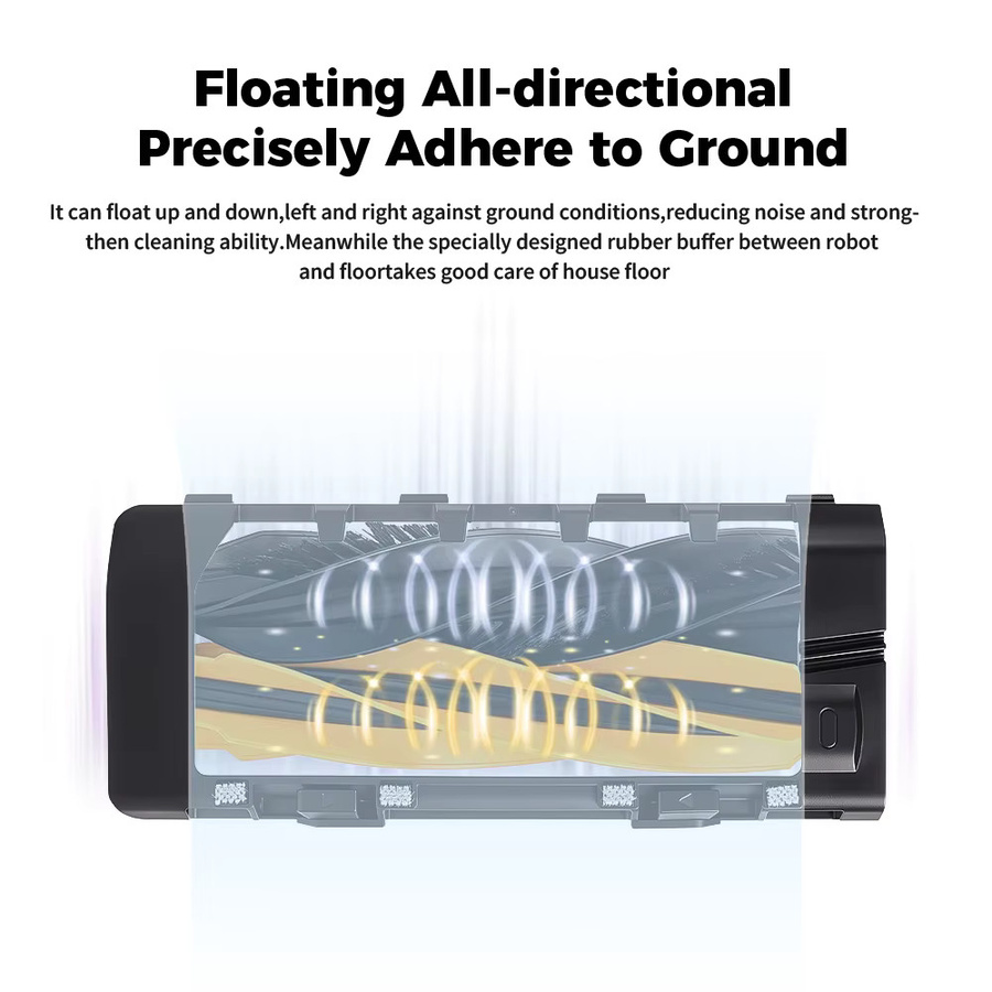 Dreame Rollenbürstenabdeckung für Roboterstaubsauger X50 Ultra, X50 Pro, X50 Master, X50, S40 Enhanced, X40 Enhanced und L50 Pro Ultra in Schwarz - Bild 3