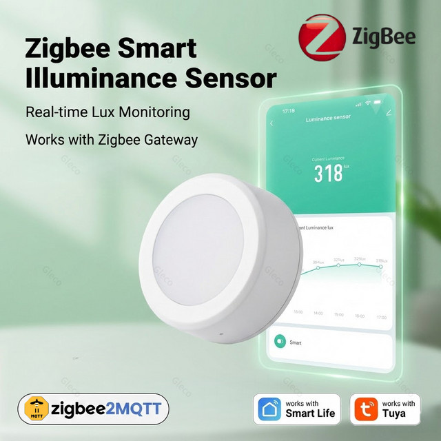 Coolo Zigbee Smart Light Sensor zur Echtzeit-LUX-Helligkeitsüberwachung in Weiß für Tuya Smart Life und Z2M - Bild 1