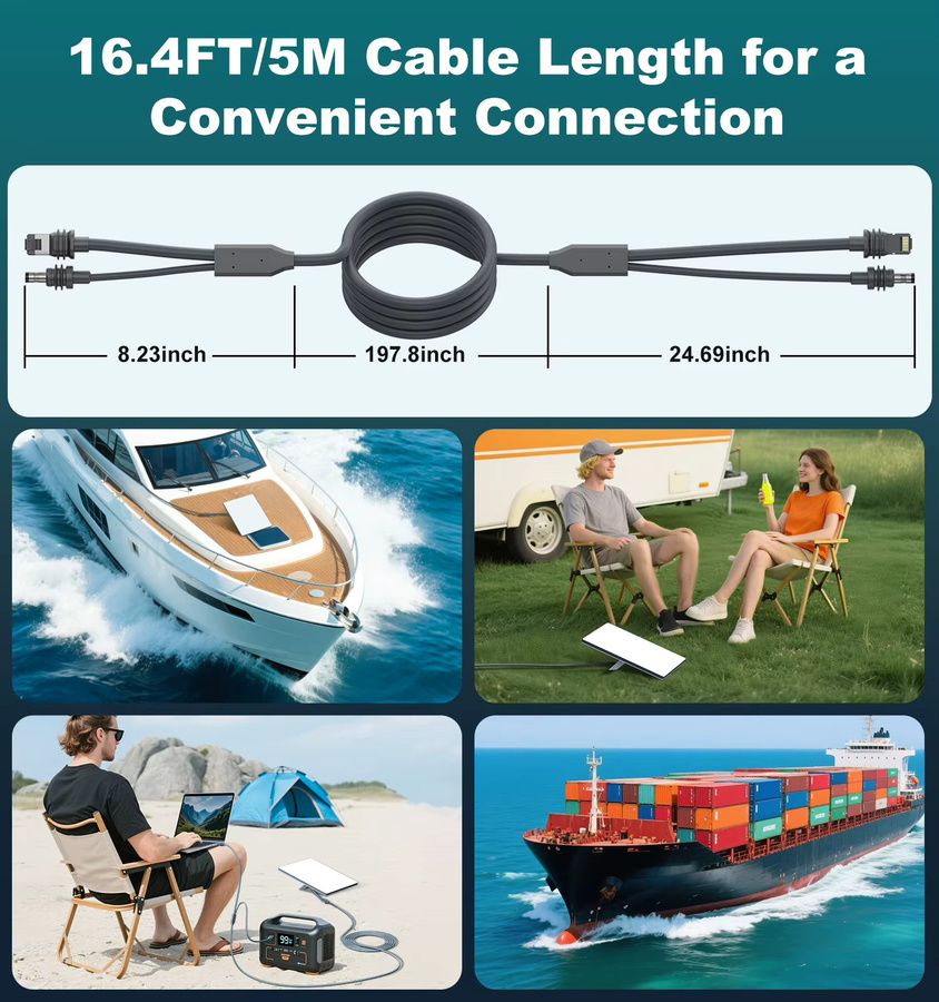 FONKEN 2-in-1 Datenkabel für Starlink Mini: DC-zu-USB-C Ethernet-LAN- und Schnellladekabel, Schwarz, 5m - Bild 2