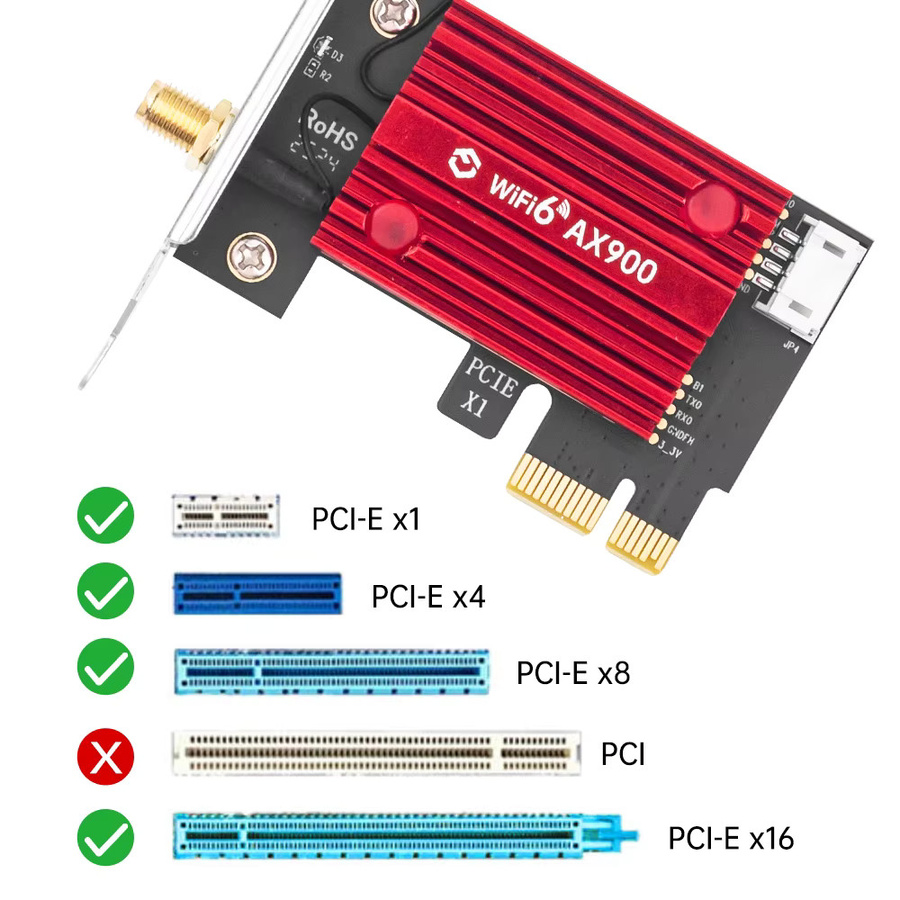 FENVI WiFi 6 AX900 PCIe Netzwerkkarte mit Bluetooth 5.4, Dual-Band 2,4 GHz/5 GHz, 900 Mbit/s für Windows 10/11 - Bild 3