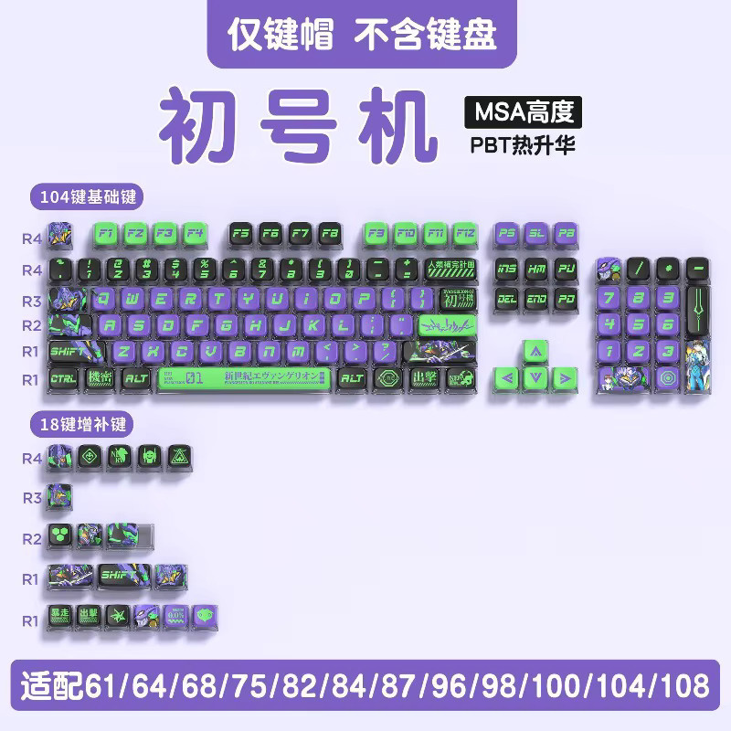 Bandai Neon Genesis Evangelion EVA-01 Tastenkappen im Kawaii Anime Design, Multicolor - Bild 6