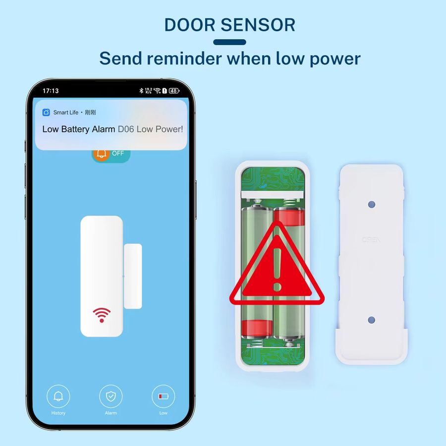 Tuya Zigbee 3.0 Tür- und Fenstersensor in Weiß für SmartLife, Alexa und Zigbee2MQTT - Bild 3