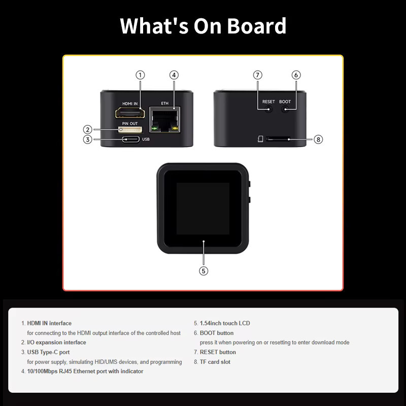 Luckfox PicoKVM IP-KVM-Management mit 1,54 Zoll Touchscreen, HDMI und USB-Ethernet-E/A-Erweiterungsport in Schwarz - Bild 4
