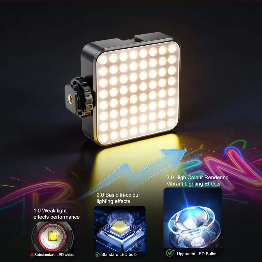 Desiontal X2 Tragbares RGB-Fotografie-Licht in Schwarz mit USB-C-Aufladung und einstellbarem Softlight für Live-Übertragungen und Spezialfotografie - Bild 4