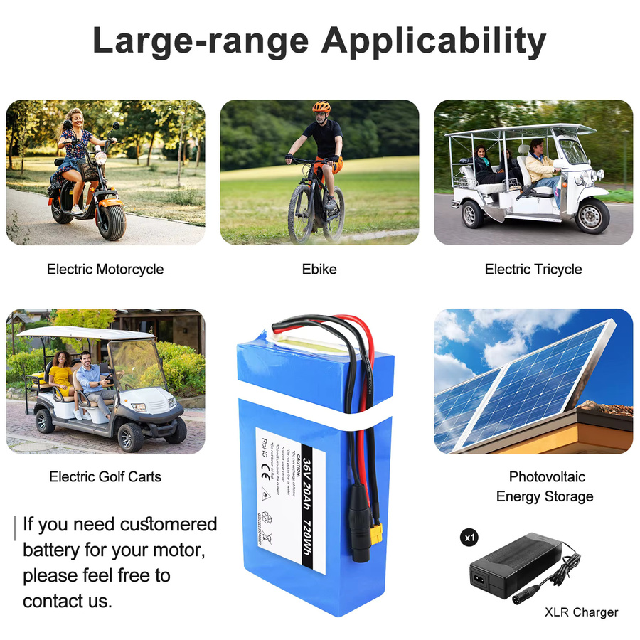 UNITPACKPOWER E-Bike Akku-Pack 48V 40Ah in Blau für Elektrofahrräder und E-Scooter - Bild 2