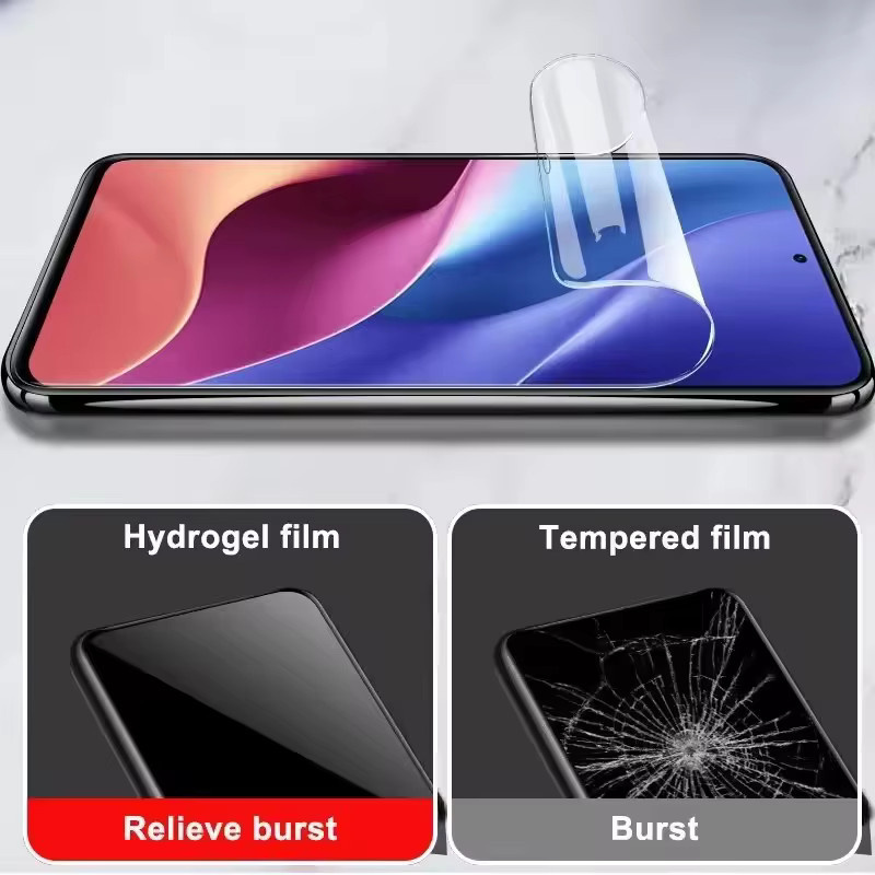 3er-Pack Hydrogel Displayschutzfolie für Oppo Reno13 CPH2689 Pro CPH2697 und Reno15 Pro, transparent - Bild 5