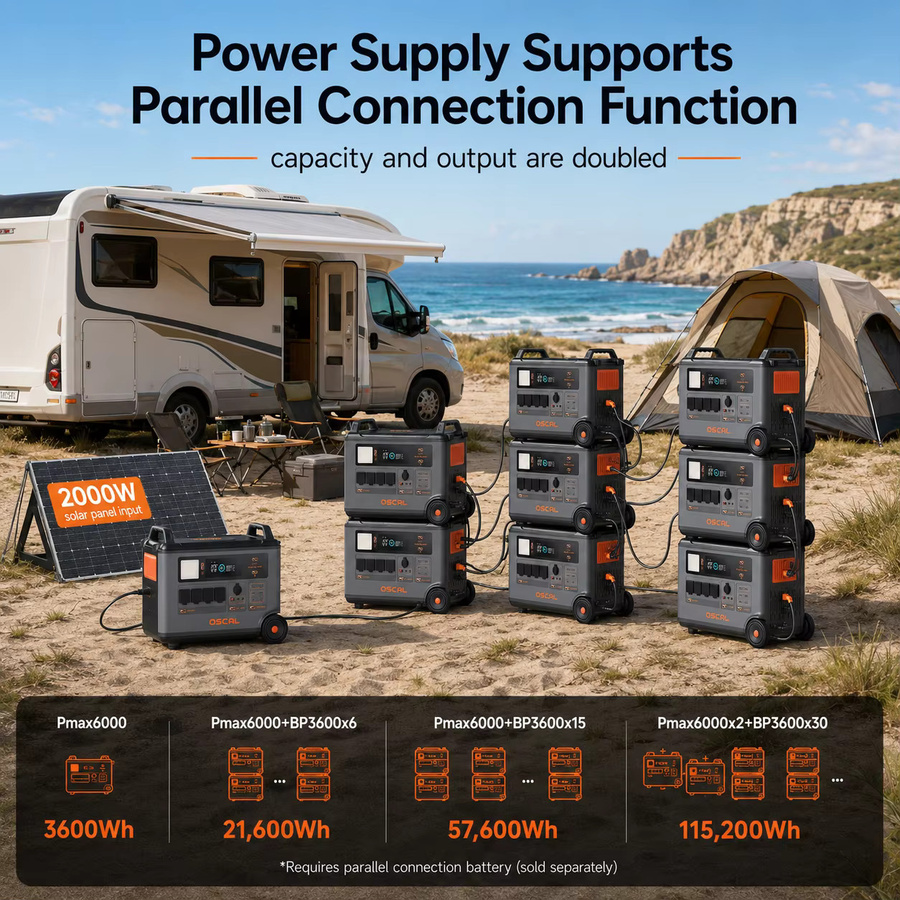 OSCAL PowerMax6000 Powerstation mit 6000W, 3600Wh LiFePO4, 120V/240V Split-Phase, USV-Funktion und App-Steuerung - Bild 4