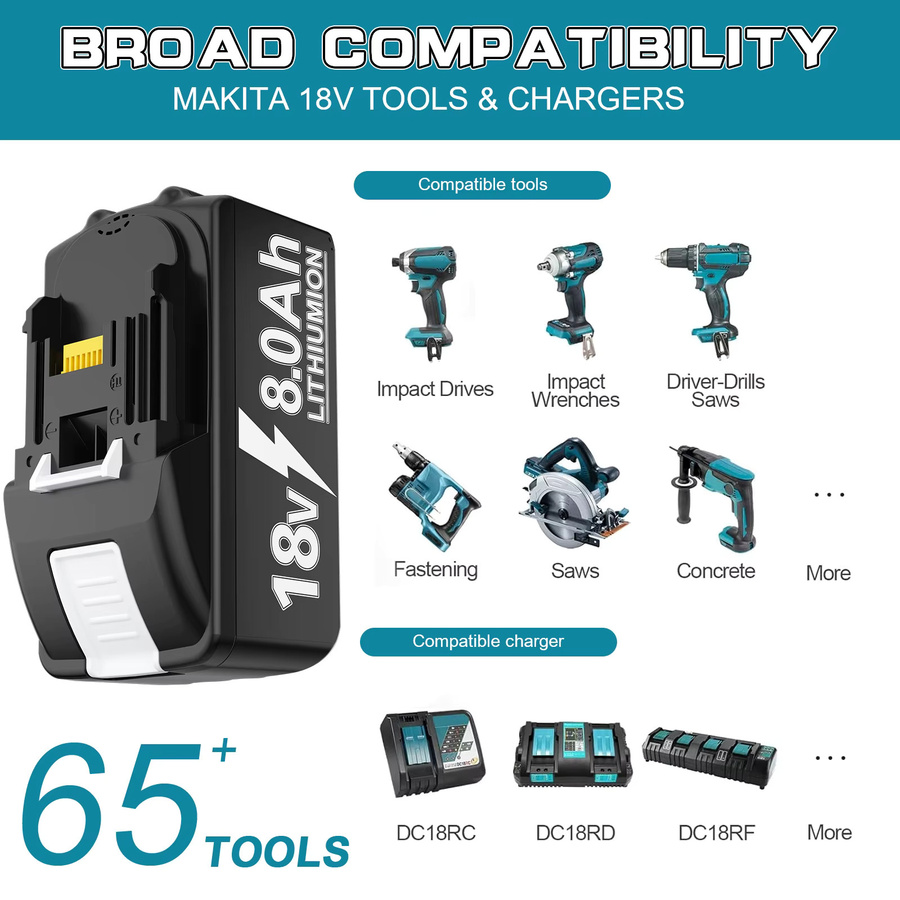 Turpow Ersatz Akku 18V 8000mAh für Makita BL1830 BL1860 BL1850 BL1840B inklusive 6A Ladegerät in Schwarz - Bild 5