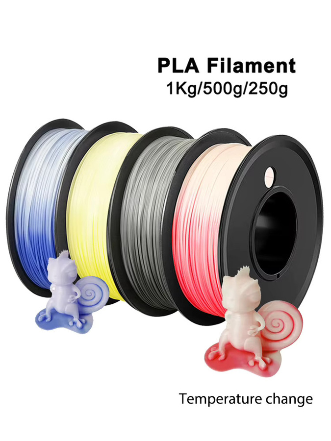 3D Maliang PLA Filament 1,75 mm Farbwechsel von Rot nach Weiß für FDM 3D-Drucker - Bild 3