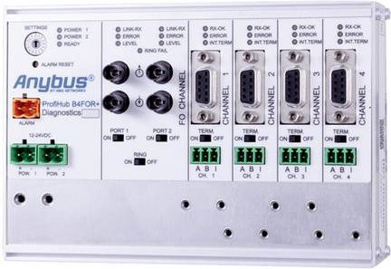 Anybus Repeater ProfiHub B4FO2+ in Silber mit 12 V/DC und 24 V/DC Betriebsspannung - Bild 1