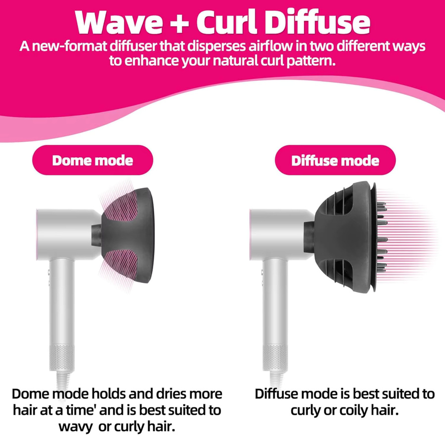 SenCiciMen X13 2-in-1 Diffusordüse für Dyson Supersonic HD16 Nural Haartrockner in Schwarz - Bild 4