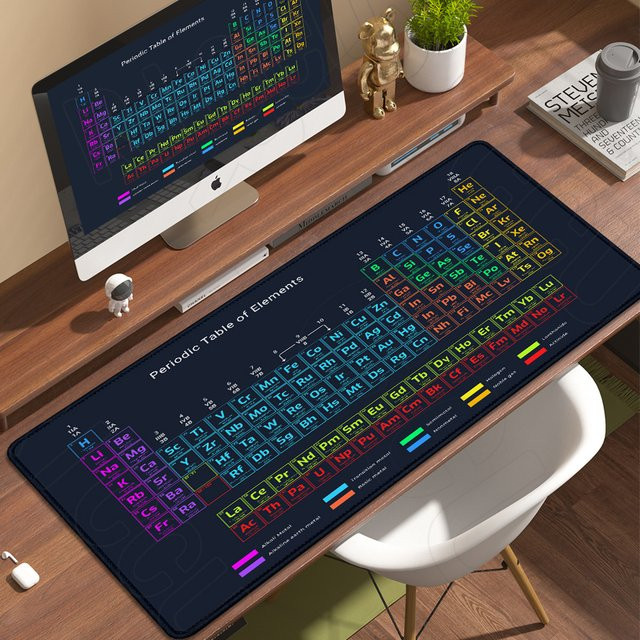 Riccu Gaming-Tastatur für PC in Multicolour - Bild 1