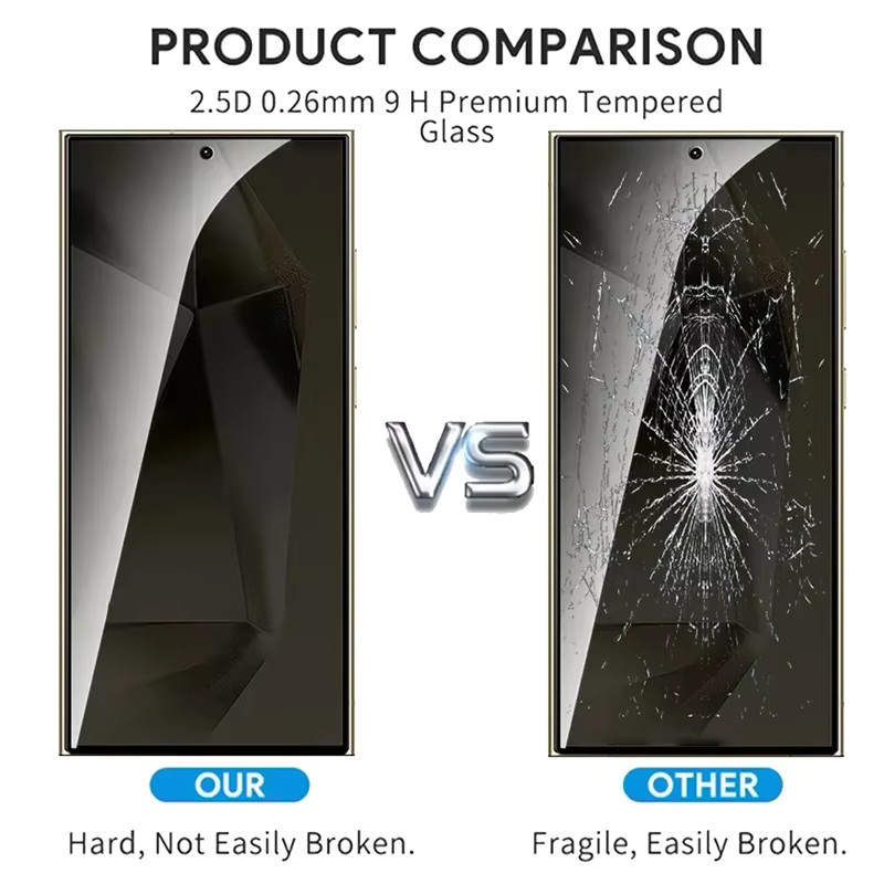 Sichtschutz Panzerglas Schutzfolie für Samsung Galaxy S26 S25 S24 S23 S22 S21 Ultra FE 9H Gehärtetes Glas Anti-Spy Bildschirmfolie Transparent - Bild 5