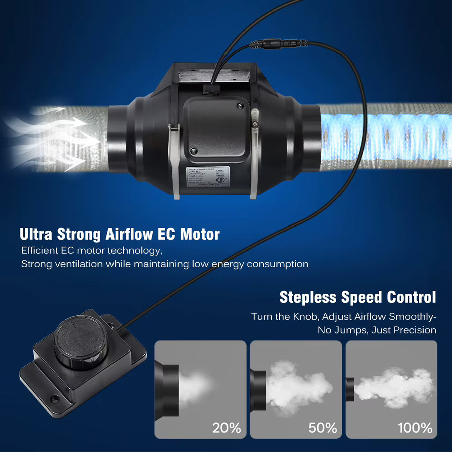 GRAXGROW EC-Kanalventilator-Set mit Aktivkohlefilter und einstellbarer Geschwindigkeit, Indoor-Grow-Zelt Luftreinigungs-Kit, Schwarz - Bild 3