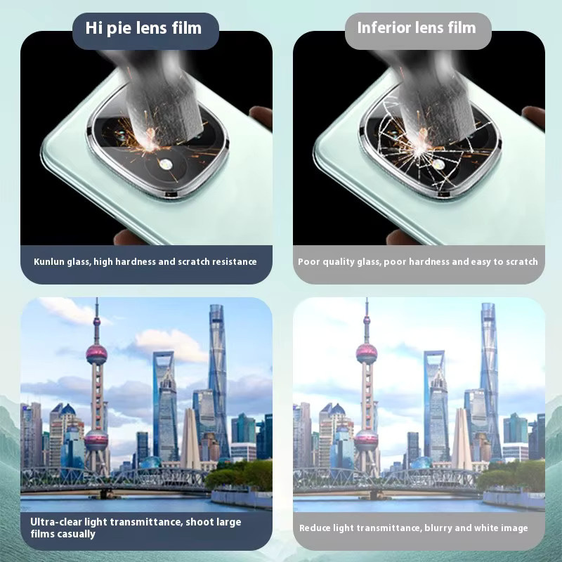 Xiaomi Kamera-Protektoren Set für Redmi Note 14 Pro mit Objektiv-Abdeckung und Installationshilfe, transparent - Bild 5