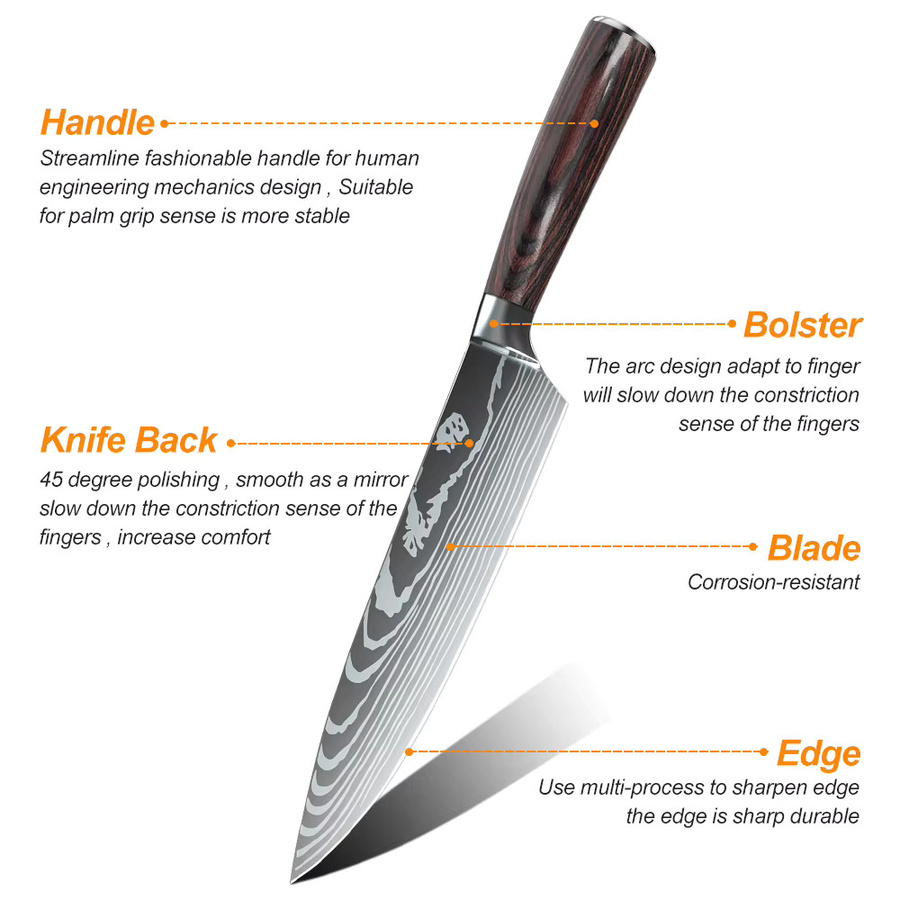 ZENG 10-teiliges Küchenmesser-Set aus hochkohlenstoffhaltigem 7CR17 440C Edelstahl inklusive Geschenkbox - Bild 3