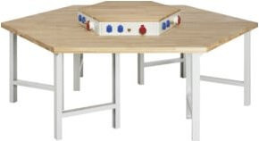 Rau Gruppenwerkbank 400-EA höhenverstellbar mit Steckdosenleiste, B/T/H: 270 x 234 x 79-114 cm - Bild 1