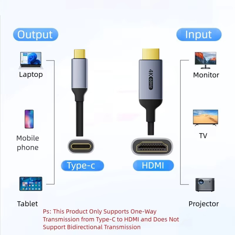 DIXSG USB-C auf HDMI Adapter für 4K HDTV Konverter für MacBook, iPad und Air - Bild 6