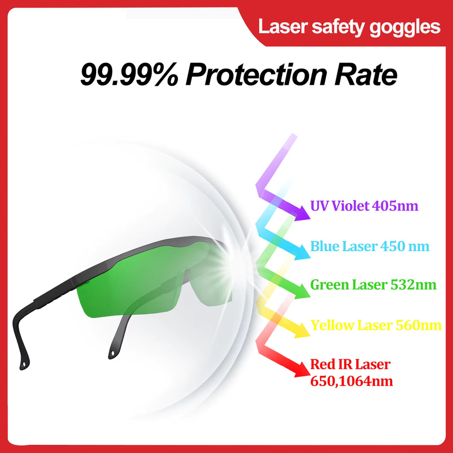 Leeyongin Laser-Schutzbrille mit grüner Sicherheitslinse für 1064 nm ND:YAG und CO2 Laserschneid- und Graviermaschinen, Schutzstufe OD4+, CE-zertifiziert - Bild 4