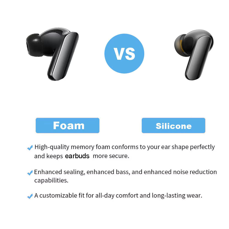 Memory-Schaum-Ohrstöpsel für Realme Air Buds 7 7Pro 8 8Pro In-Ear Kopfhörerzubehör in Schwarz (S/M/L) - Bild 3