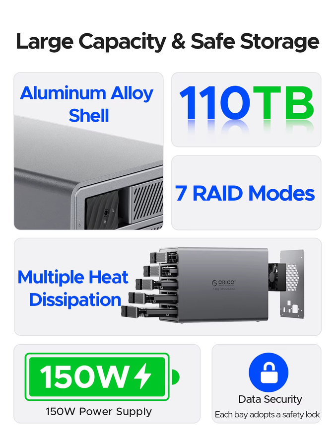 ORICO USB 3.0 HDD-Dockingstation 5 Gbit/s mit Lüfter für ProRAID 3,5 Zoll Festplatten, Grau - Bild 2