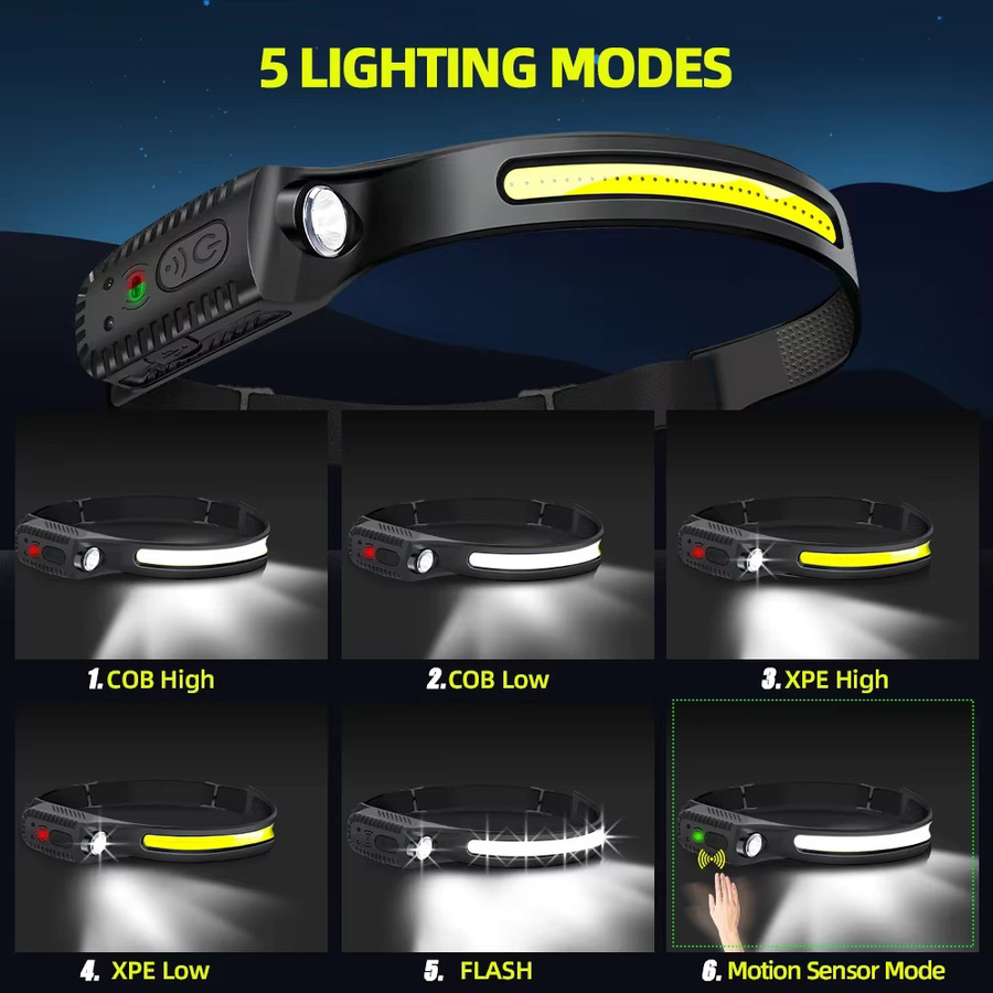 Wiederaufladbare LED-COB-Stirnlampe mit USB-Ladefunktion und Sensor, Schwarz - Bild 4