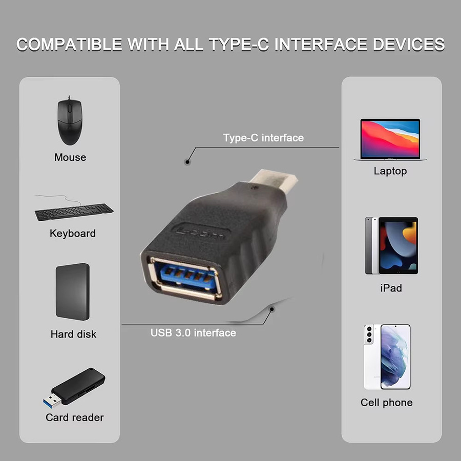 USB-C auf USB 3.0 OTG-Kabeladapter für MacBook Pro/Air/Mini und iPhone 16 Pro Max/16 Plus/iPhone 15 mit 5 Gbps Datenübertragung - Bild 2
