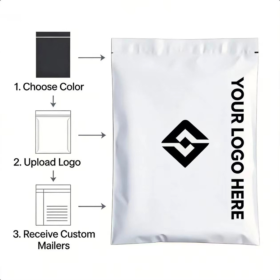BOOMCOOL Personalisierte Versandtaschen aus Kunststoff mit Logo, selbstklebende Expressbeutel in Schwarz - Bild 2