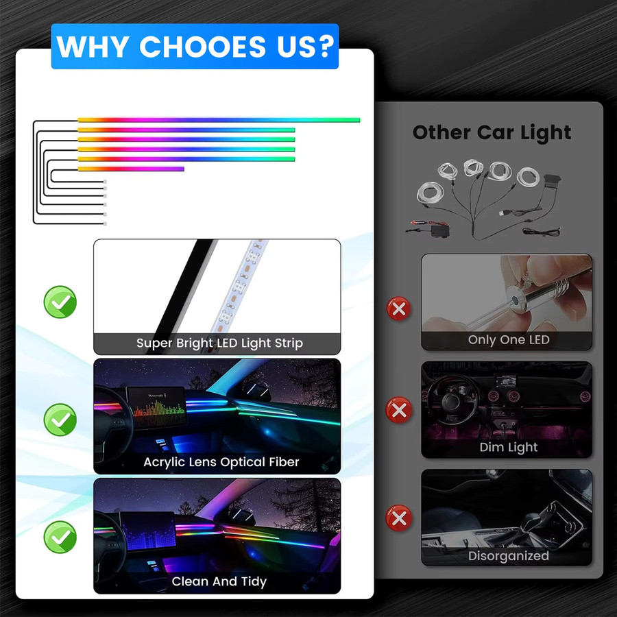 VASTFIRE RGB LED Auto-Ambientebeleuchtung mit App- und Fernbedienung, Neon-Flex Lichtleisten mit Musiksynchronisierung und 16 Millionen Farben, Multicolour - Bild 5