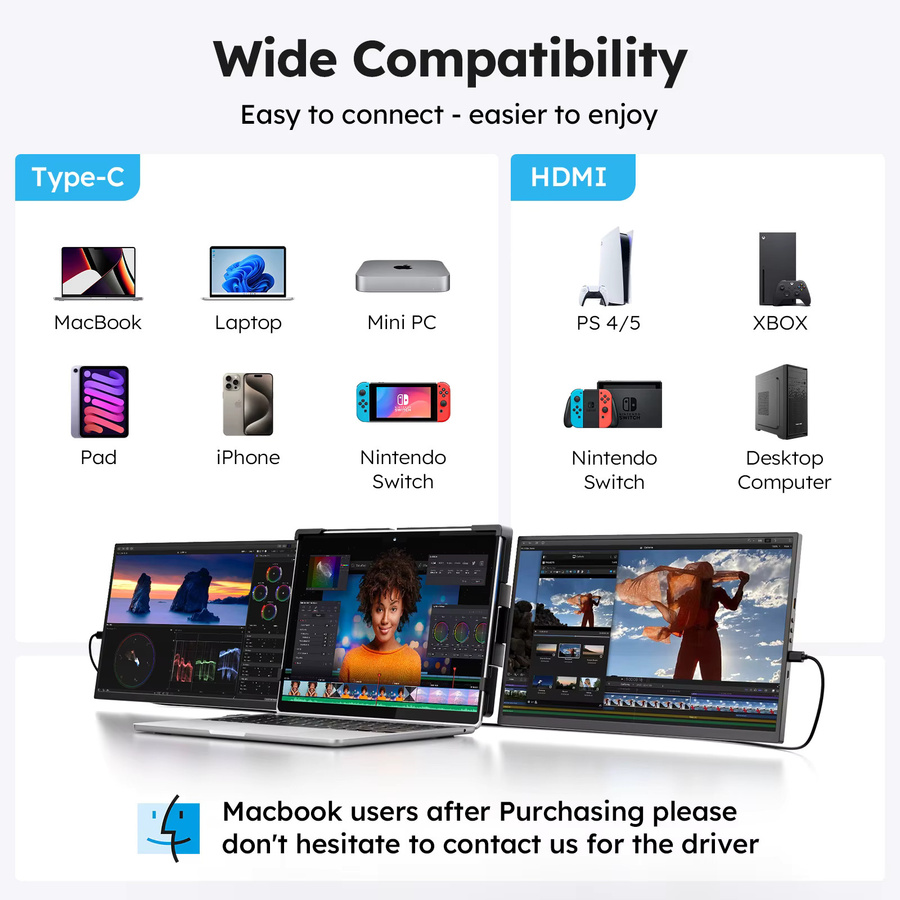 Dopesplay Triple Screen Extender für Laptop und Mini PC, 15,6 Zoll Full HD IPS Dual-Monitor Erweiterung, Schwarz - Bild 3