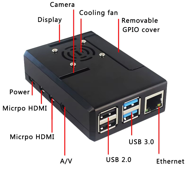 SHCHV ABS-Gehäuse für Raspberry Pi 4 Modell B in Schwarz mit transparenter Kunststoffschale und abnehmbarer GPIO-Abdeckung inklusive Lüfter - Bild 5