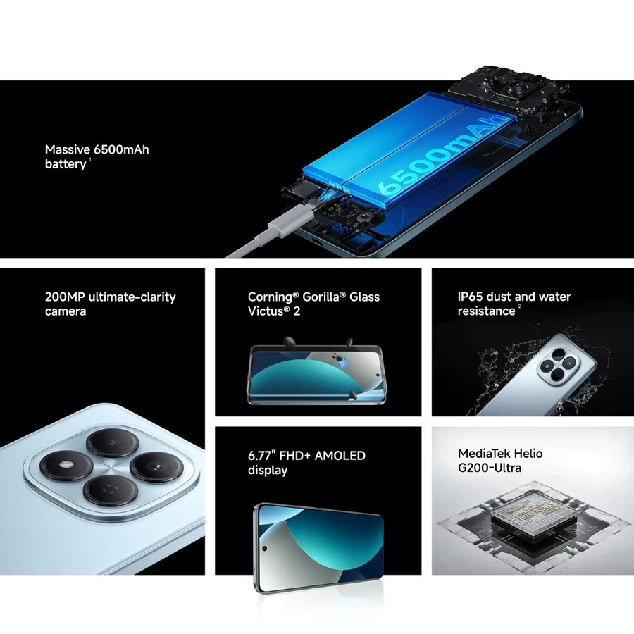Xiaomi Redmi Note 15 Pro 4G Smartphone Black mit 6,77 Zoll FHD Display, 6500mAh Akku, 45W Turbo-Ladung, 120Hz, 200MP Hauptkamera, NFC und Android - Bild 1