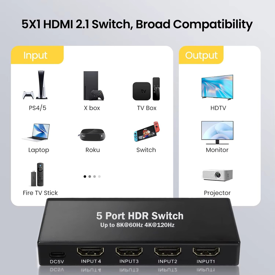 Konsenda HDMI 2.1 Switch 5 in 1 mit 8K@60Hz und 4K@120Hz, 48 Gbit/s, HDR und Fernbedienung, Schwarz - Bild 4