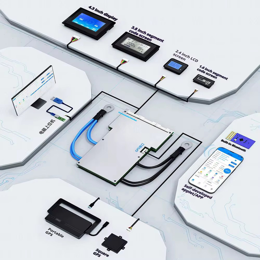 ANTBMS Smart BMS ANT10-24S 50-220A für Li-Ionen und LiFePO4 Batterien mit App-Steuerung und UART für Elektrofahrzeuge - Bild 2