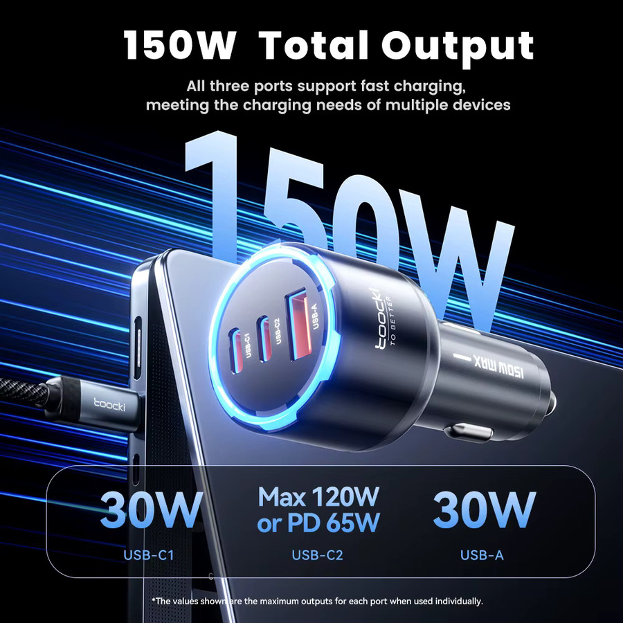Toocki 150W USB-C Auto-Ladegerät in Schwarz mit PD3.0, PPS und SFC3.0 für schnelles Laden von iPhone, Samsung, Xiaomi und Huawei - Bild 3