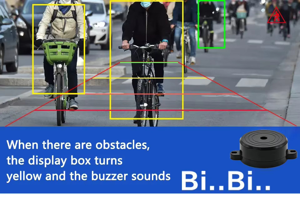 QueenDer Intelligente AI-Rückfahrkamera in Schwarz mit AHD 1080P Full HD, 170 Grad Fischaugenobjektiv, ADAS Audioalarm und Hinderniserkennung für universelle Montage vorne, hinten oder seitlich - Bild 4