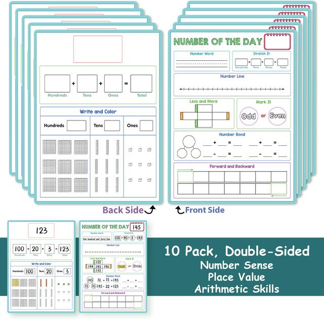 QKX Mathematik-Poster Nummer des Tages als abwischbare Lerntafel für Kinder in Multicolour - Bild 1