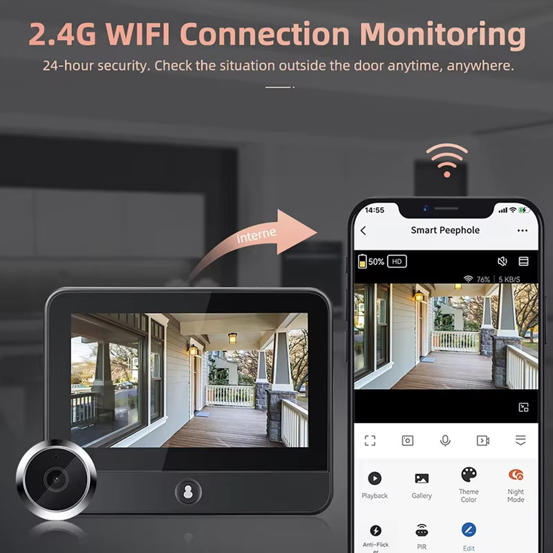 Tuya WLAN Kabellose Video-Türklingel in Schwarz mit 4,3 Zoll Display, HD Überwachungskamera, PIR Bewegungserkennung und Nachtsicht - Bild 2