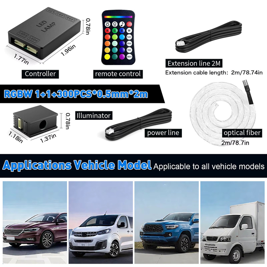 VASTFIRE RGBW Glasfaser-Sternenhimmel-Beleuchtung mit APP-Steuerung für Auto und Zuhause, Multicolour, Schwarz - Bild 5