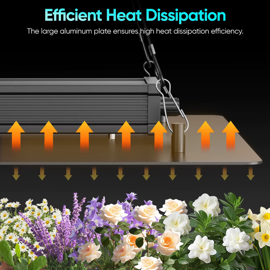 Rbefeuly P1000 LED-Vollspektrum-Wachstumslampe in Schwarz mit 2 Haken und Daisy-Chain Multi-Lamp-Dimmung 0–100 % - Bild 5