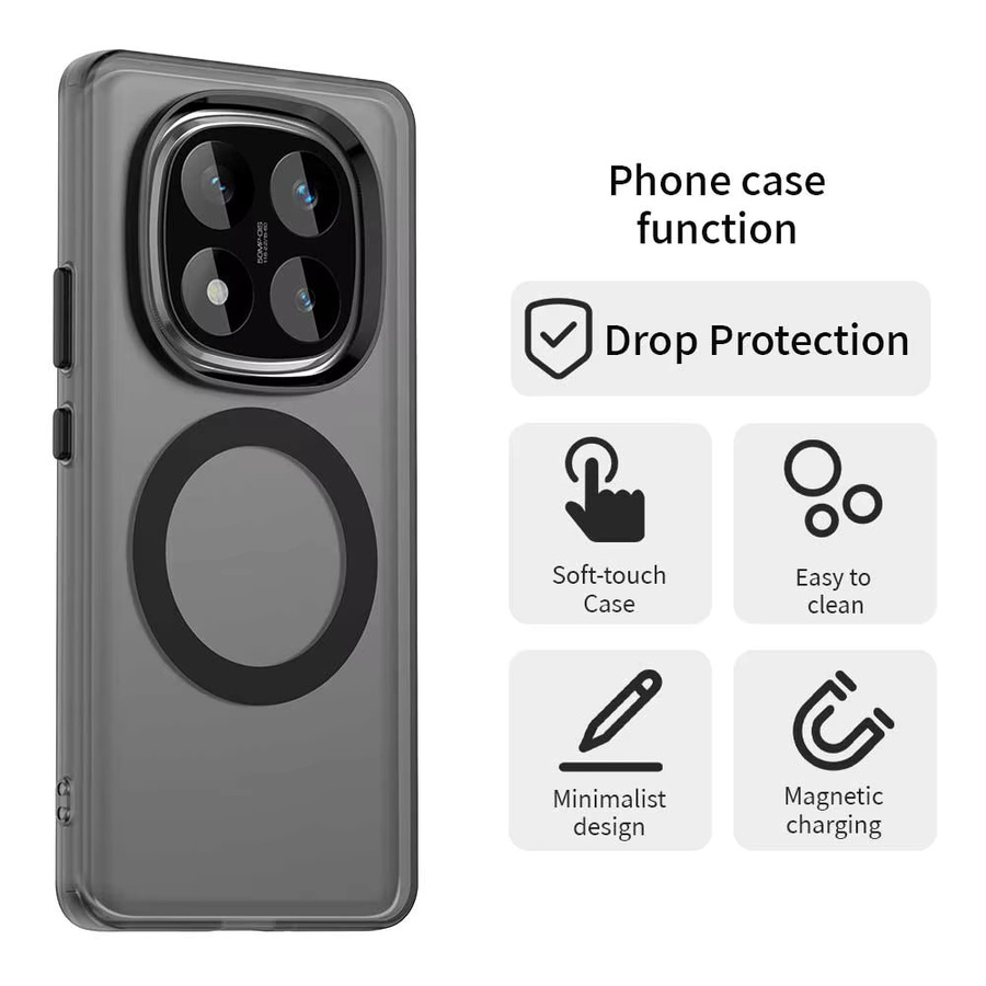 Magnetische kabellose Schutzhülle für Xiaomi Redmi Note 14 Pro und Redmi Note 14 4G 5G in transparenten Candy-Farben - Bild 4