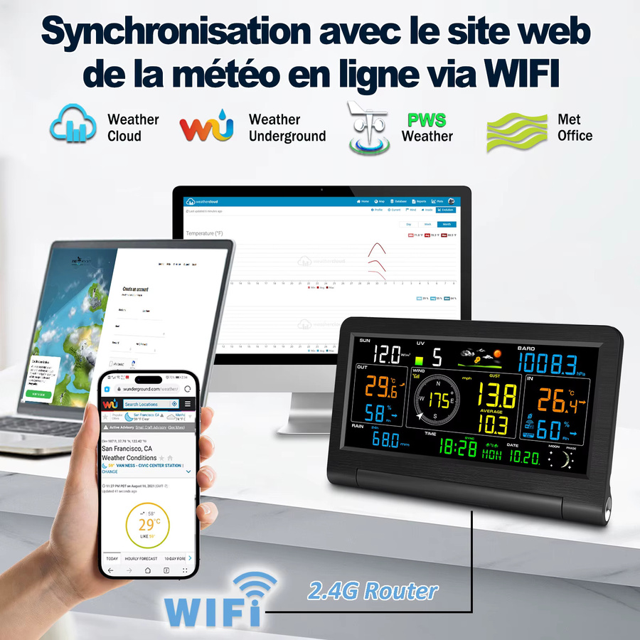 Urageuxy 14-in-1 WLAN-Wetterstation mit kabellosem Wettersensor für präzise Vorhersagen und Überwachung von Wind, Regen, UV, Temperatur und Feuchtigkeit - Bild 4