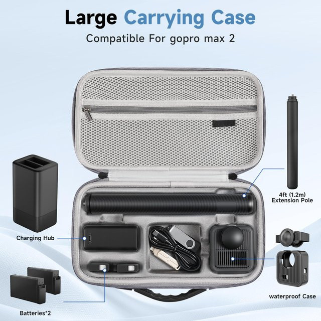 STARTRC TECH Tragetasche für GoPro Max 2 in Grau, Aufbewahrungs- und Reisetasche für Zubehör wie Dual-Akkuladegerät und 1,2m Verlängerungsstange - Bild 1